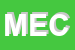 Logo di MECO (SRL)