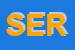 Logo di SERGI