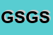 Logo di GS SERRAMENTI DI GIANNETTI SABATO