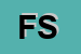 Logo di FOODFLESH SRL