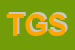 Logo di TIGRE GAS SRL