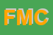 Logo di FRUTTERIA MEMOLI CARMINE
