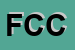Logo di FARMACIA COMUNALE CFI