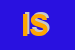 Logo di INAIS SRL