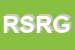 Logo di RGC SNC DI RUSSOLILLO GIUSEPPE E CIRO