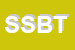 Logo di SEKSY SAS DI BATTIPAGLIA T e C