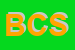 Logo di BUSINESS COMPANY SRL