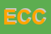 Logo di EVERYCOM DI CANTORO CLAUDIO