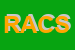 Logo di RICCARDO ACCARINO e C -SAS