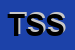 Logo di TIRRENO SERVICE SAS