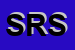 Logo di SANTA ROSA SRL