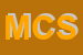 Logo di MELA C SRL