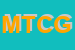 Logo di MEGA TIME COMPUTERS DI GIORDANO FERDINANDO e CSNC