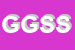 Logo di GINETTI GAME SERVICE SRL