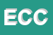 Logo di EUROAGRI DI CARRAFIELLO COSIMO