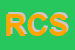 Logo di RICCO CARNI SAS