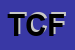 Logo di TENDENZA DI CALIFANO FRANCESCO