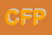 Logo di CED DI FORLENZA PASQUALE