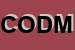 Logo di CENTRO ODONTOIATRICO DENTAL - MEDICA DI LATERZA GIOCONDO e C -SAS