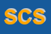 Logo di SPISSO COSTRUZIONI SRL