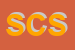 Logo di SICA e C SRL