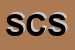 Logo di SICA e C SRL