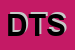 Logo di DLS TRASPORTI SRL
