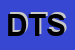 Logo di DLS TRASPORTI SRL