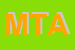 Logo di MEDITERRANEA TURISMO AMBIENTE