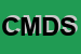 Logo di CENTRO MEDICO DENTISTICO SANIDENT SAS DI DE CHIARAe C
