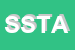 Logo di STAFAL -STUDIO TECNICI ASSOCIATI