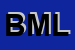 Logo di BAR MILO LUIGI