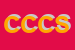 Logo di CMC DI CERIELLO E CIFRODELLI SNC