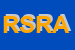 Logo di RS SERRAMENTI DI RUSSO ANTONIO