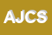 Logo di APICELLA JACQUELINE e C SAS