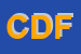 Logo di CIRCOLO DEI FORESTIERI