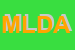 Logo di METAL - LUIS DI D'AURIA ANGELO e CSAS