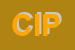 Logo di CIPOLLETTA