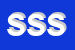 Logo di SCHIC SHOC DI -PICAS-KIDS SRL