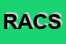 Logo di RICCIARDI ALFONSO e C SNC