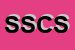 Logo di STUDIO SESSA CARMINE SAS DI SESSA GIUSEPPE e C