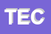 Logo di TECNOGEOTOP-SRL