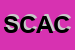 Logo di SOCEUROPA DI CONCILIO A E C SNC