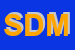 Logo di STUDIO DENTISTICO M