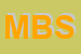 Logo di MELILLO BMP SRL
