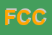 Logo di FARMACIA COMUNALE COFASER