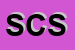 Logo di STUDIO C4 SRL