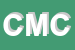 Logo di COMUNE DI MONTEFORTE CILENTO