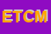 Logo di ELETTRONICA TROPICAL DI CESTARI MICHELE