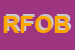 Logo di ROYAL FRUIT DI OREFICE BARTOLOMEO e FRATELLI SRL